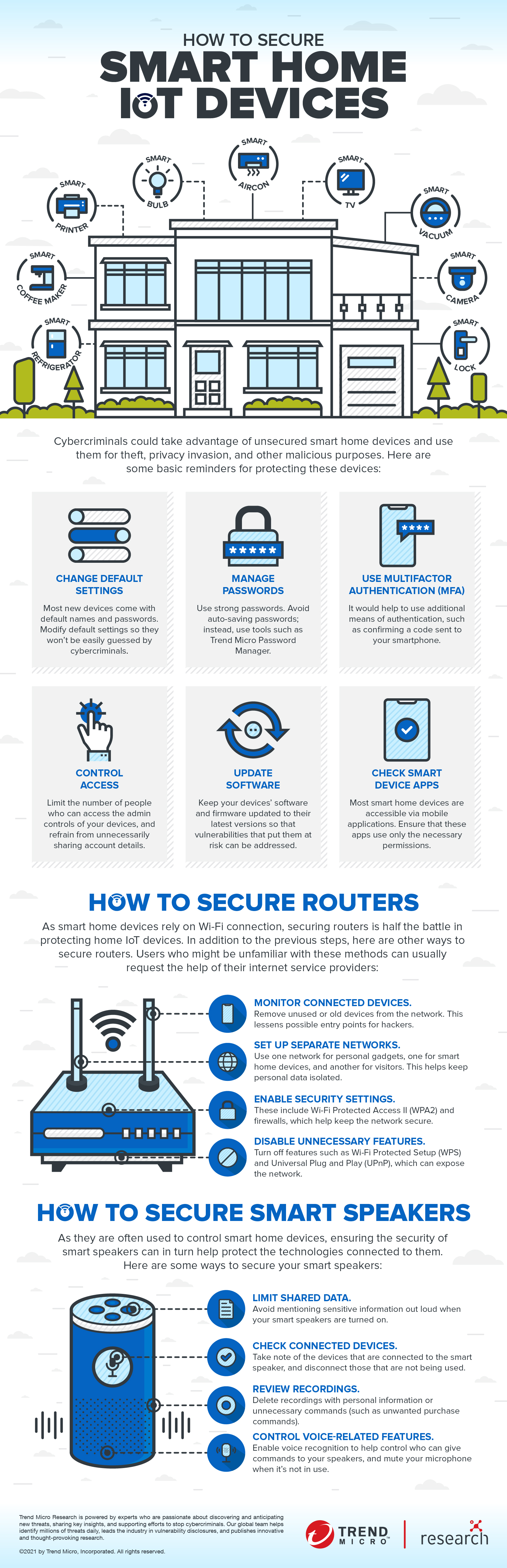 smart device security