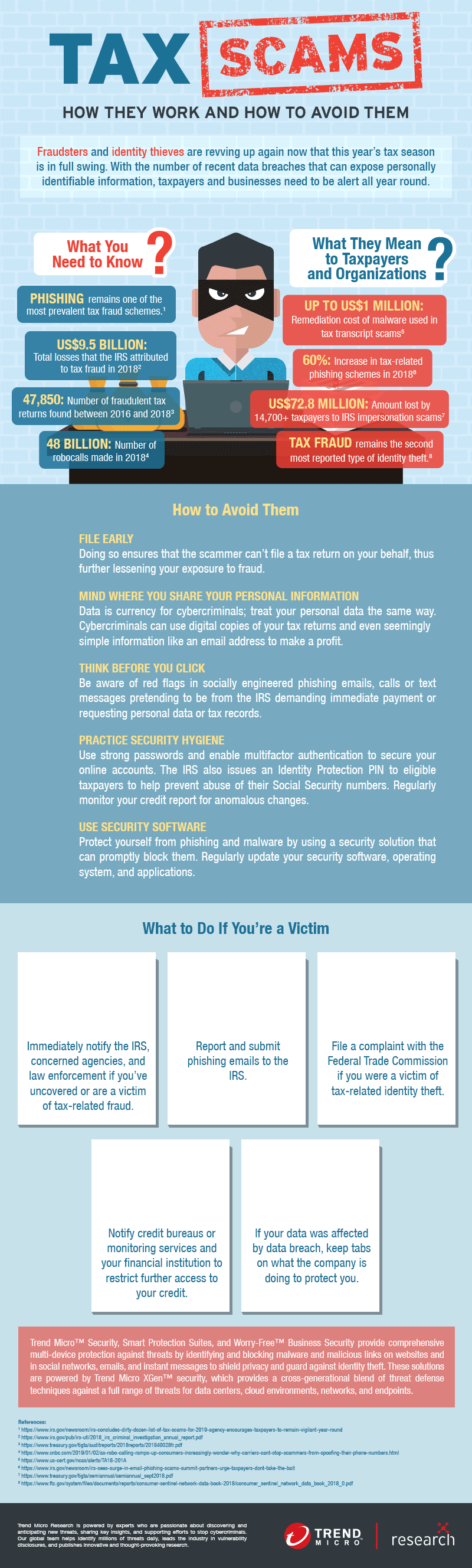 The biggest CRA-related scams to watch for this tax season