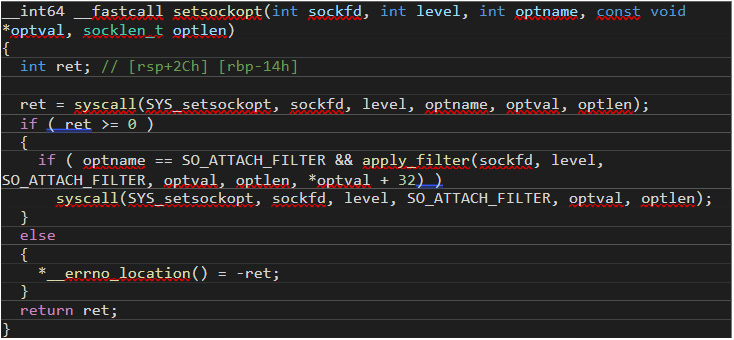 Figure 16. The hooked version of the function, “setsockopt()” 