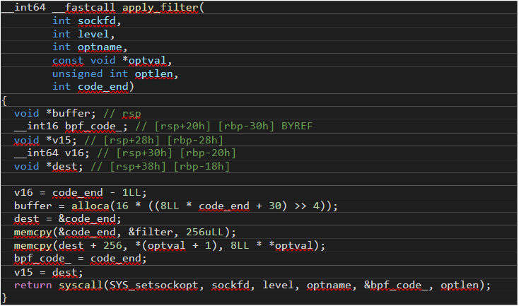 Figure 17. The malicious cBPF filter is prepended by the “apply_filter()” function when the user loads a legitimate filter.