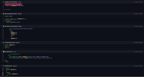 Figure 2. An example of how a configuration file provides excessive permissions