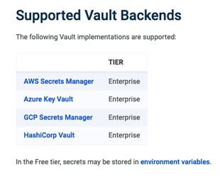 Figure 11: Updated documentation with correct vault definition
