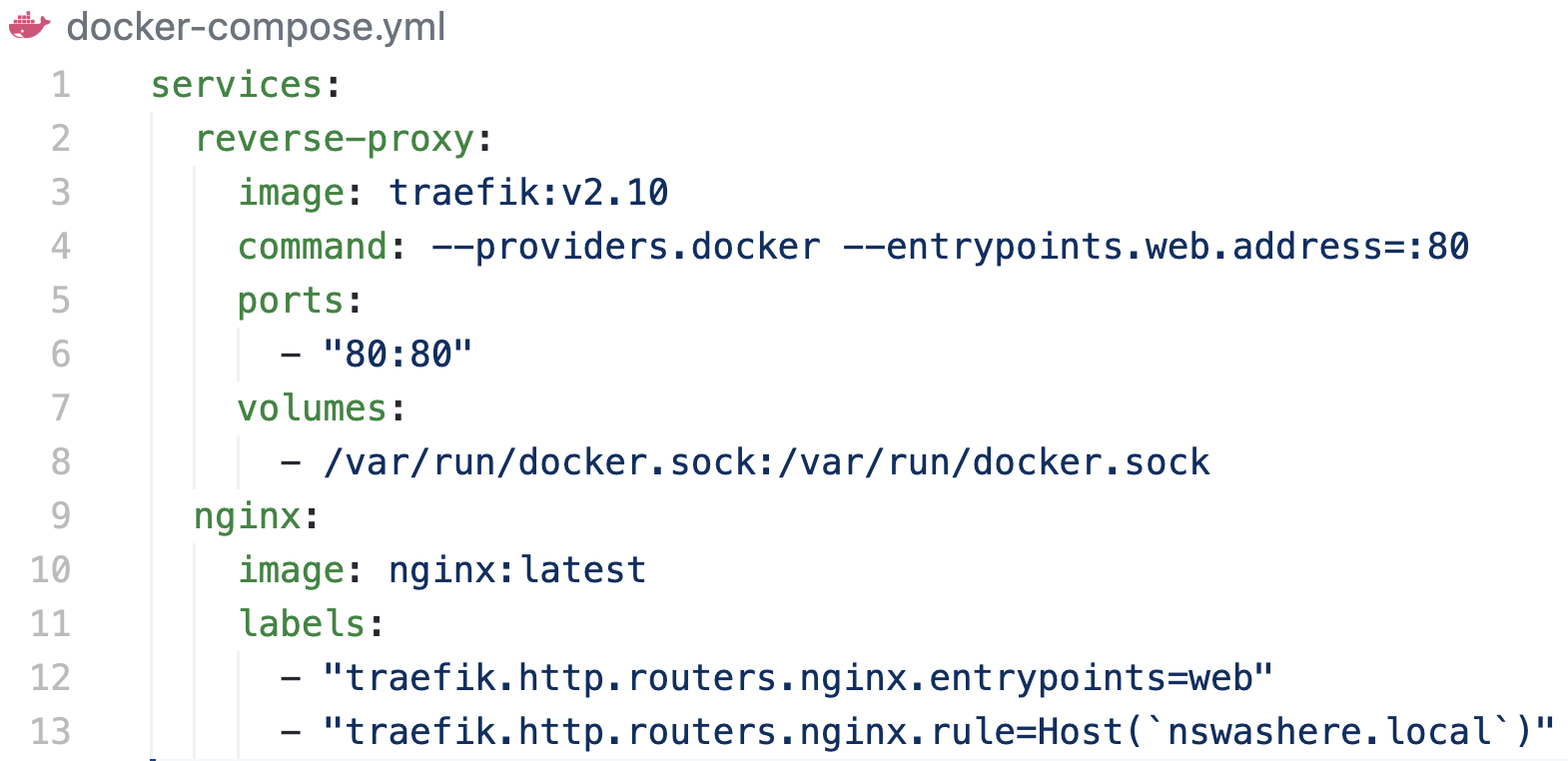 Figure 8. Traefik Proxy configuration to allow nginx access with a custom host header value