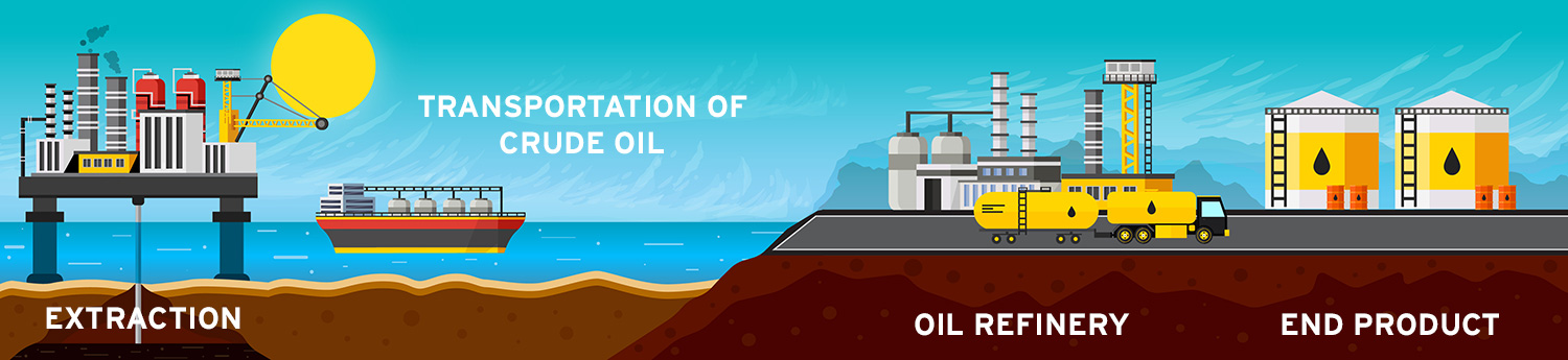 The typical infrastructure of oil and gas enterprises