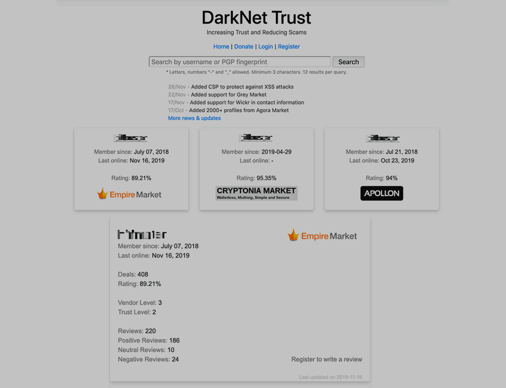 Darknet Markets Norge