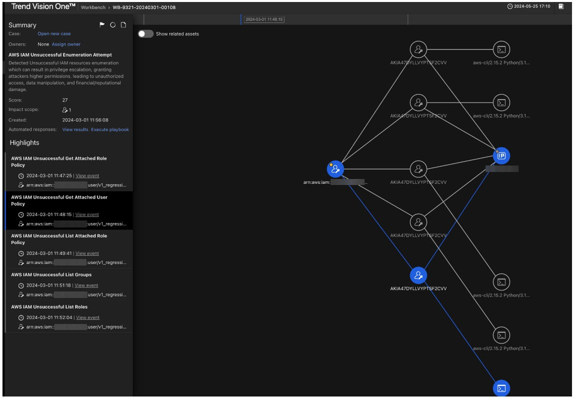 Figure 12. Vision One detects enumeration techniques in AWS environments