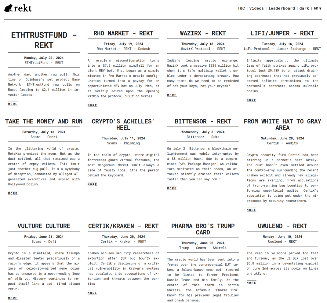 Figure 10. Rekt’s leaderboard of hacks