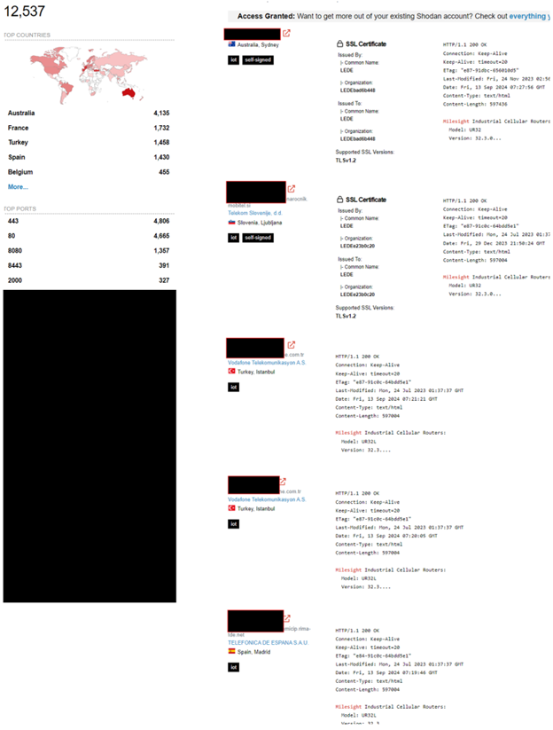 Figure 2. Industrial routers on Shodan