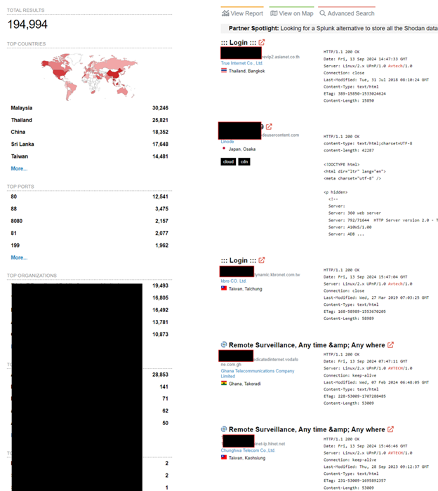 Figure 3. Cellular cameras on Shodan 