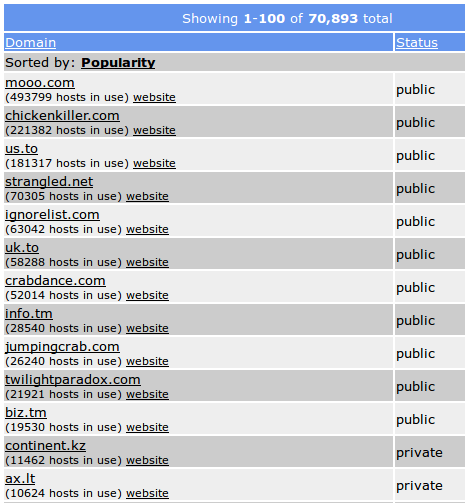 Infosec Guide Domain Monitoring Detecting Phishing Attacks Part 1 Security News