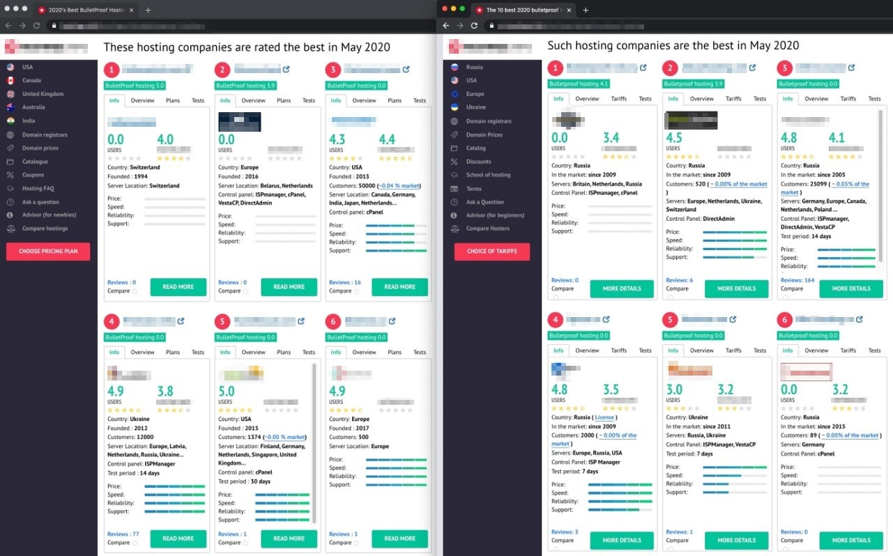 bulletproof hosting btc