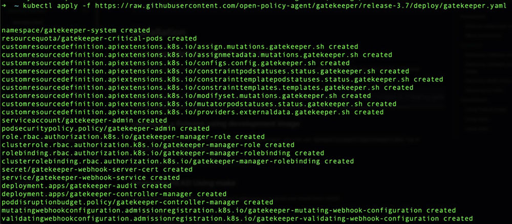 Kubernetes API Objects created to install Gatekeeper on the cluster.