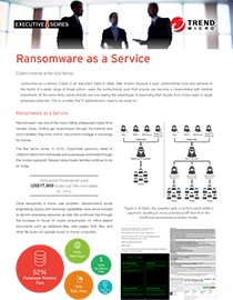 ransomware as a service