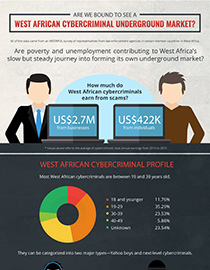 west africa cybercrime