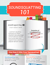 Soundsquatting 101