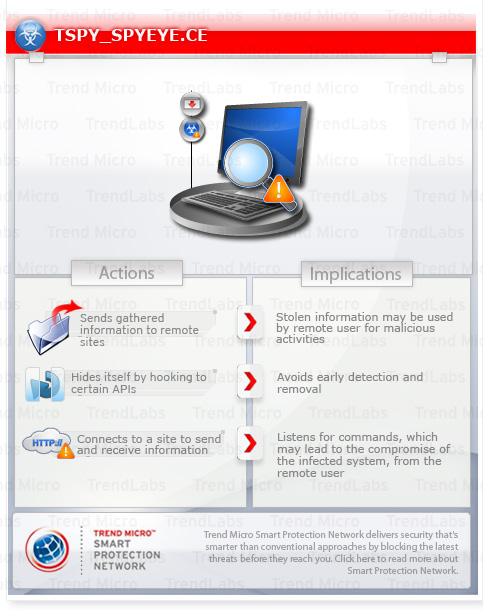 TROJ_UPATRE.YYMV - Threat Encyclopedia