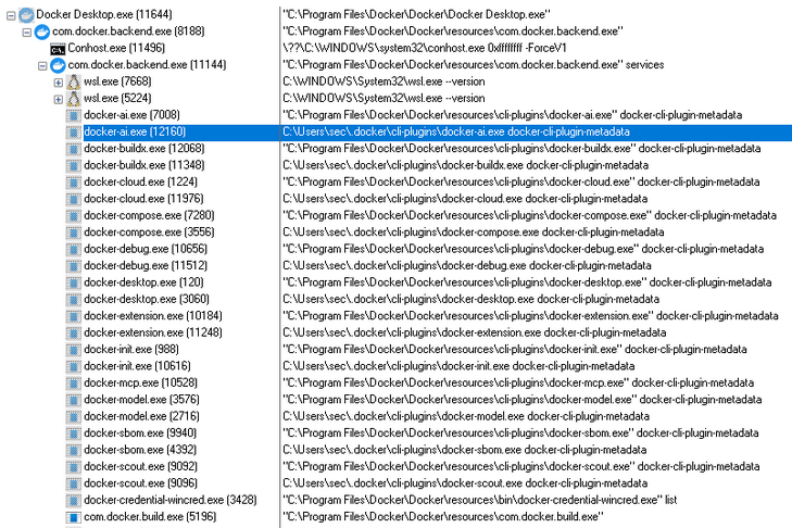 Figure 11. Screenshot showing that the default plugins are also executed by the Docker backend