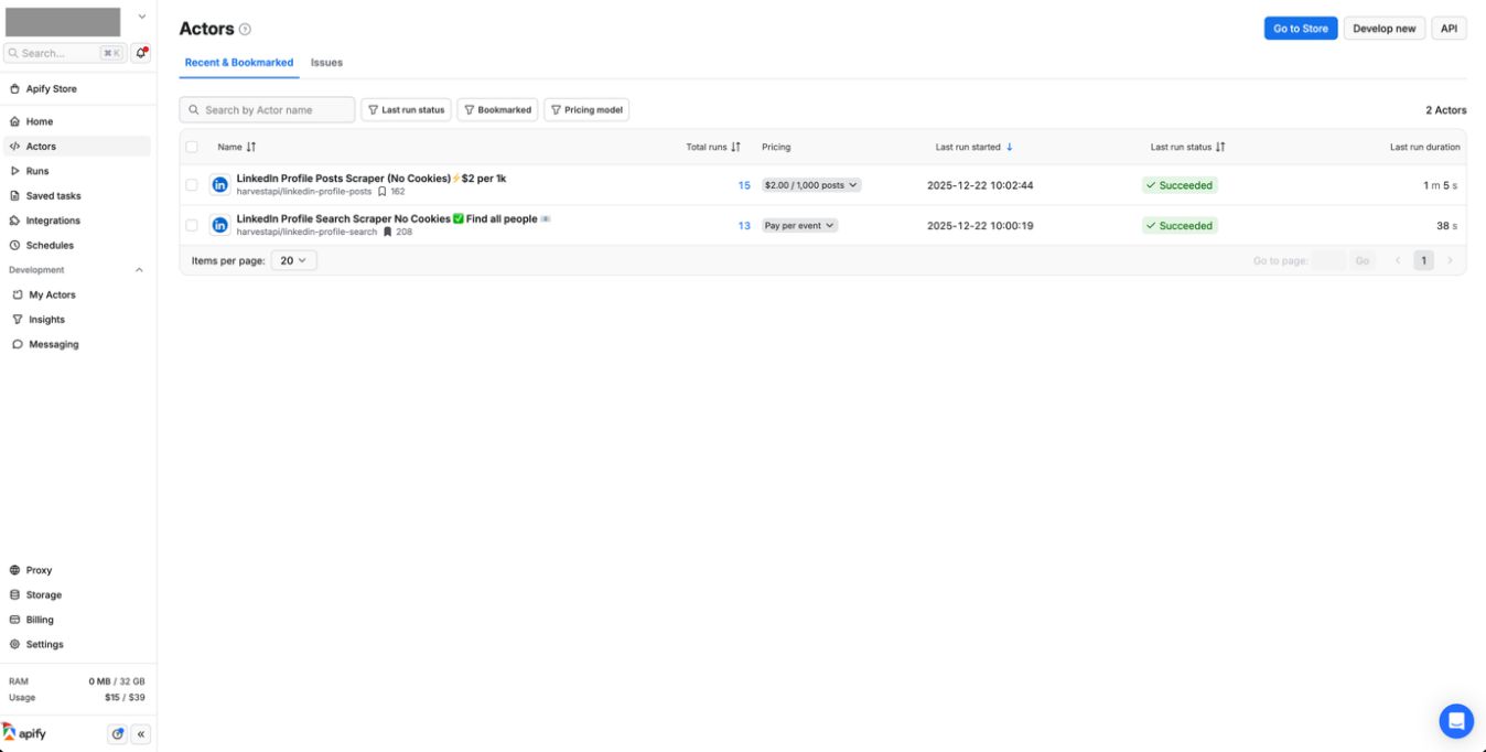 The Apify actors created by HarvestAPI that we used to collect LinkedIn data. One actor searches for people working in the targeted organization, while the other actor scrapes all LinkedIn posts for the target profile. Both actors require “No Cookies” and “No Login”.