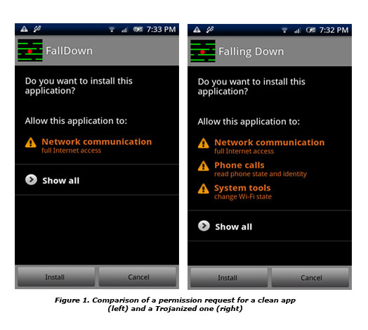 Fake Apps Affect ANDROID OS Users - Threat Encyclopedia